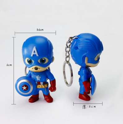 Llavero con luz y sonido capitan america